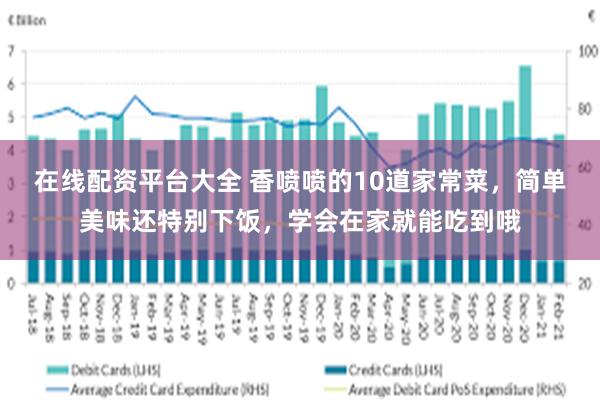 在线配资平台大全 香喷喷的10道家常菜，简单美味还特别下饭，学会在家就能吃到哦