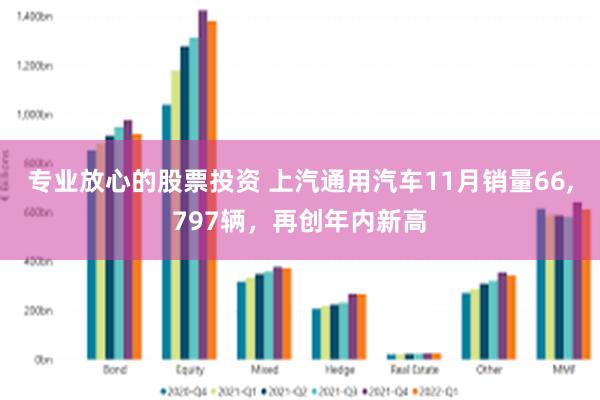 专业放心的股票投资 上汽通用汽车11月销量66,797辆，再创年内新高