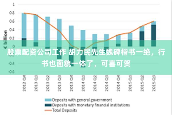 股票配资公司工作 胡力民先生魏碑楷书一绝，行书也面貌一体了，可喜可贺