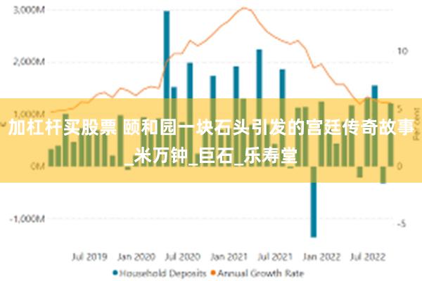 加杠杆买股票 颐和园一块石头引发的宫廷传奇故事_米万钟_巨石_乐寿堂