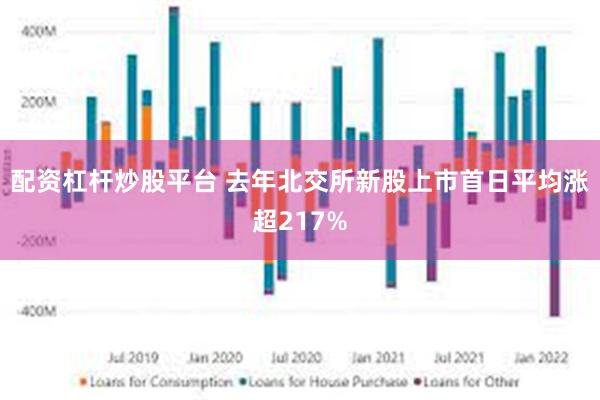 配资杠杆炒股平台 去年北交所新股上市首日平均涨超217%