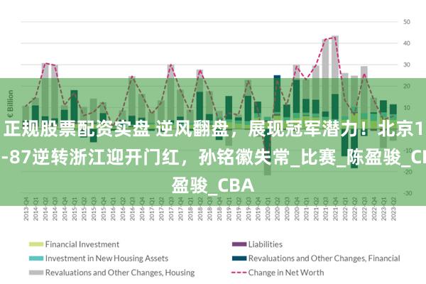正规股票配资实盘 逆风翻盘，展现冠军潜力！北京101-87逆转浙江迎开门红，孙铭徽失常_比赛_陈盈骏_CBA