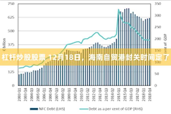 杠杆炒股股票 12月18日,海南自贸港封关时间定了