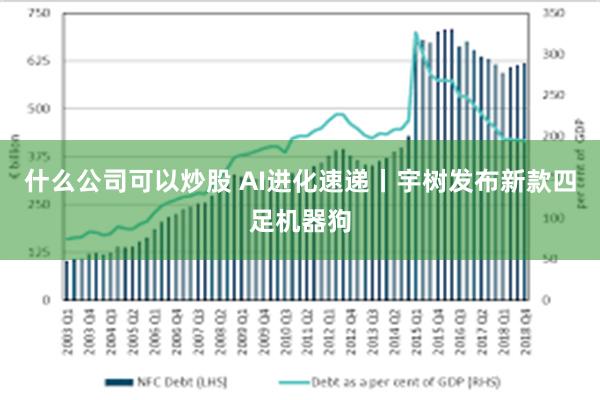 什么公司可以炒股 AI进化速递丨宇树发布新款四足机器狗