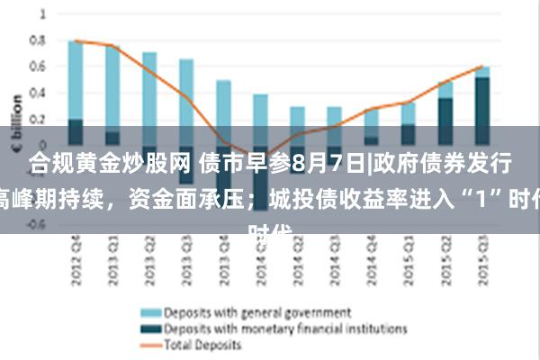 合规黄金炒股网 债市早参8月7日|政府债券发行高峰期持续，资金面承压；城投债收益率进入“1”时代