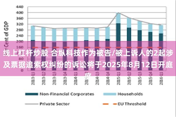 线上杠杆炒股 合纵科技作为被告/被上诉人的2起涉及票据追索权纠纷的诉讼将于2025年8月12日开庭
